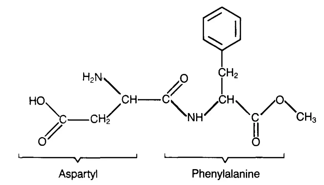 Wholesale Aspartame Powder.png